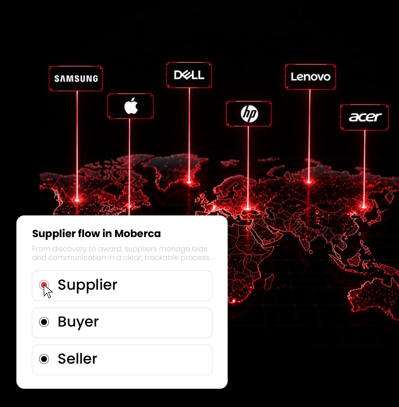 supplier-process